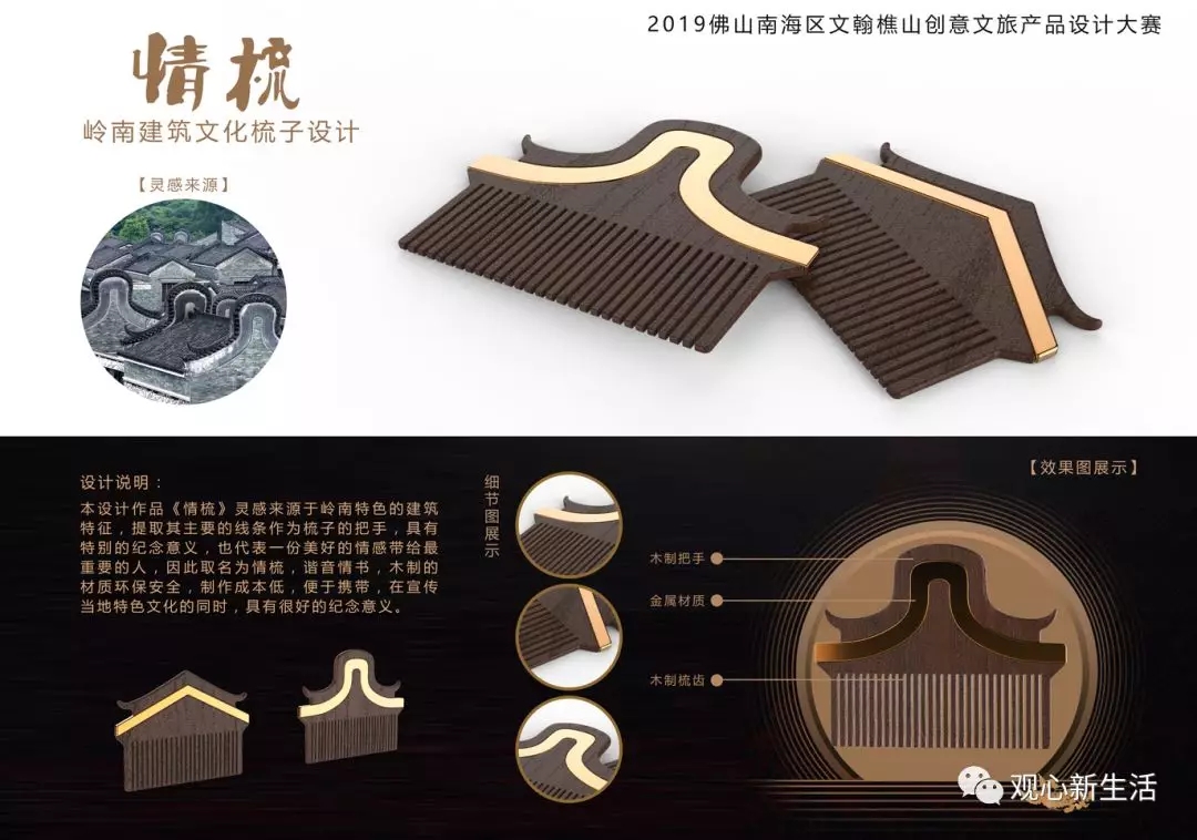 作品欣赏,创意文旅产品设计大赛入围作品公布