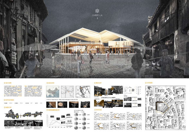 我校学子在全国大学生可持续建筑设计竞赛中再获特等奖